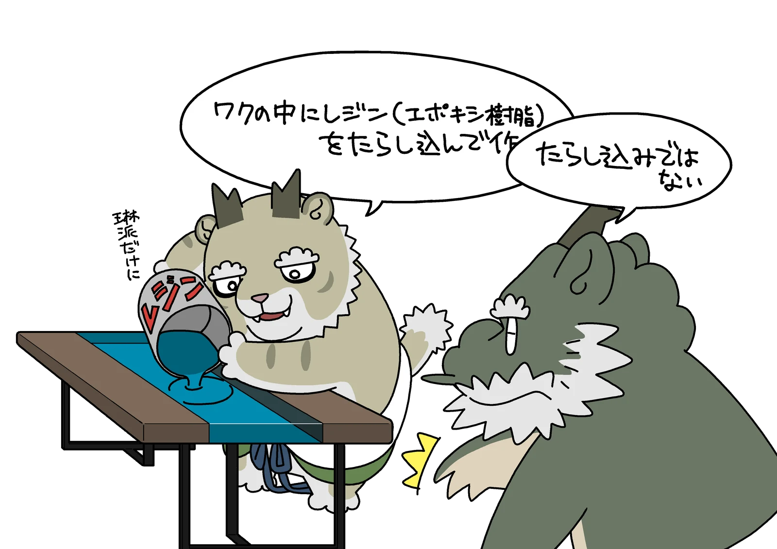 FAQ:カット02の風神雷神の説明イラスト