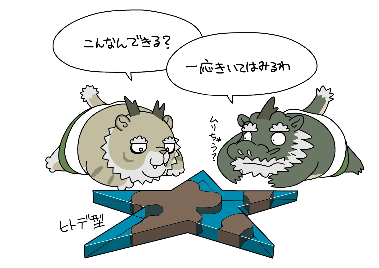 FAQ:カット06の風神雷神の説明イラスト
